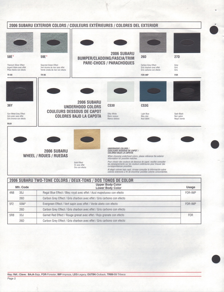 2006 Subaru Paint Charts DuPont 2
